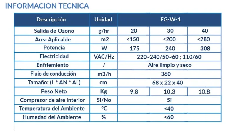 tabla-fg-w-2